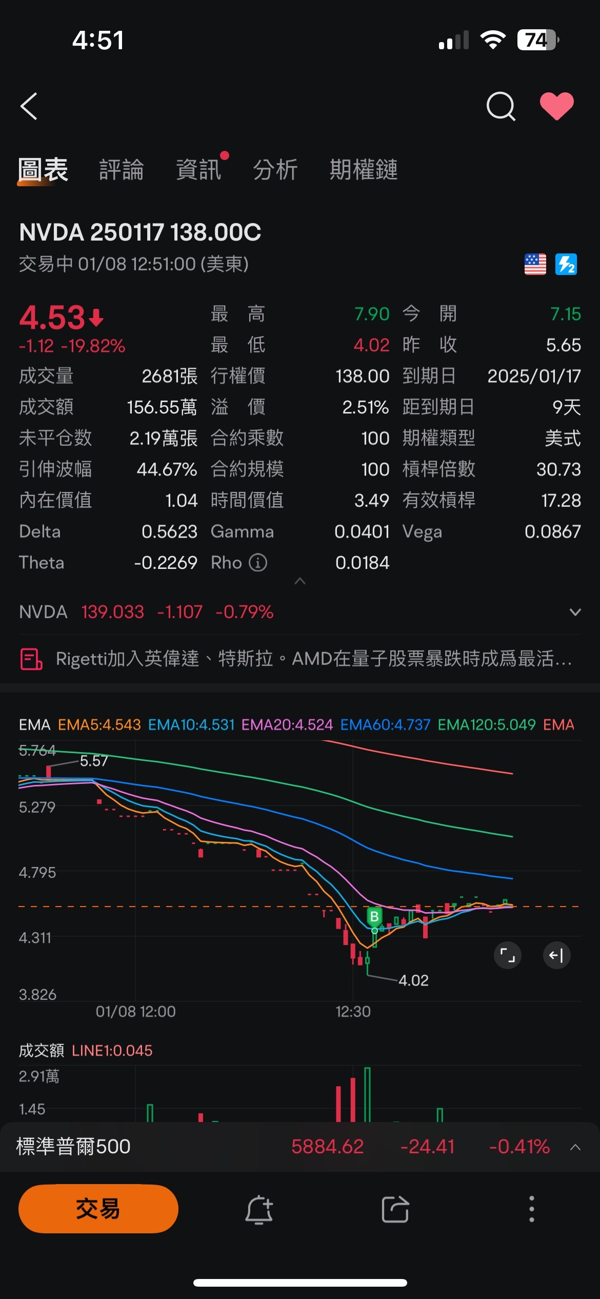 138 一生發