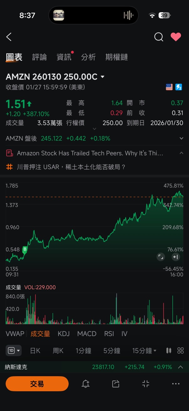 “堅持不動可以讓我賺大錢，懂了嗎？” by Jesse Livermore