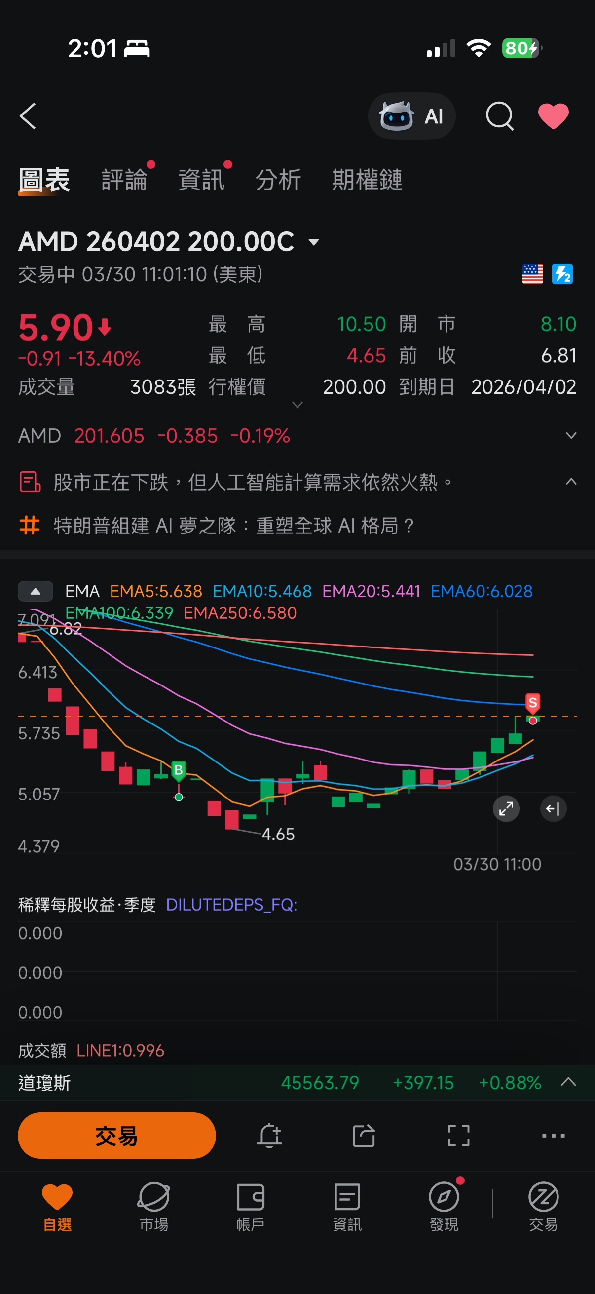 其實Gainer一直都在市場 不Tag股票 給我的粉絲看