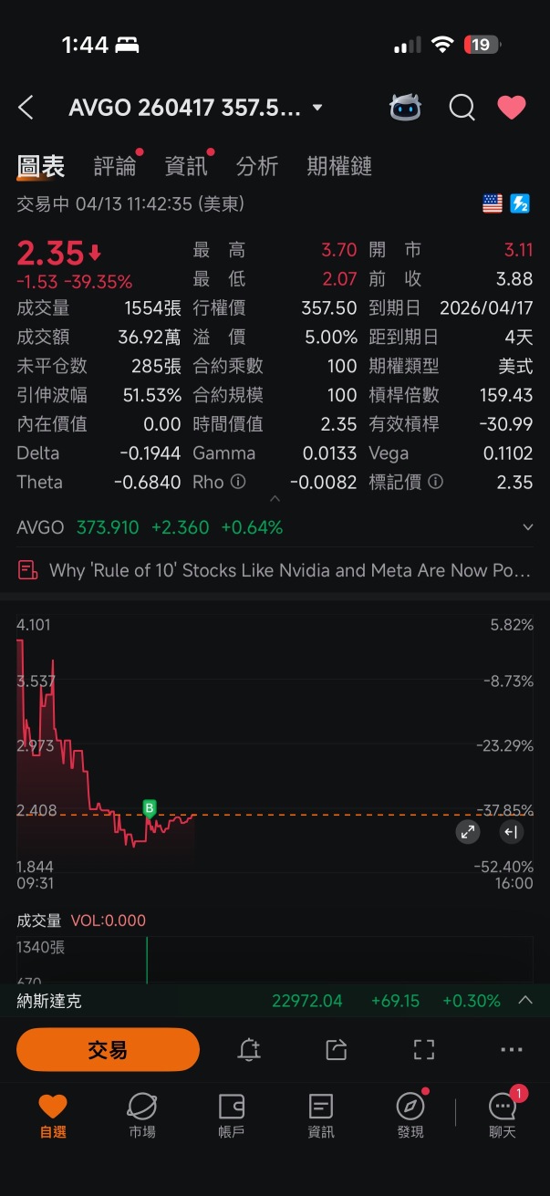 讓Gainer開門紅