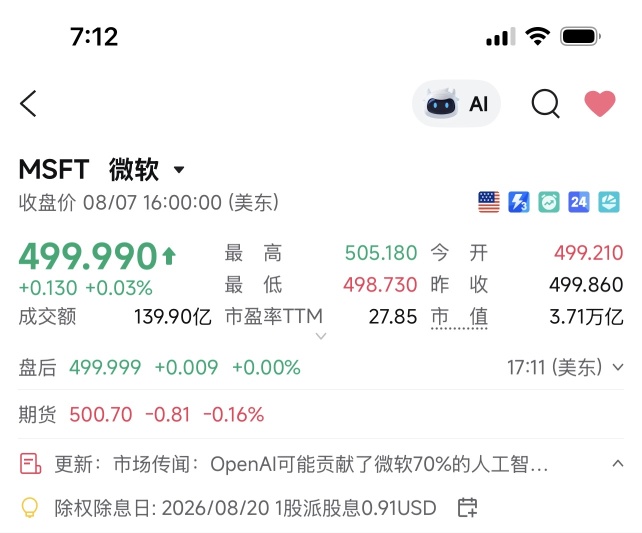 499.999？笑死了😂