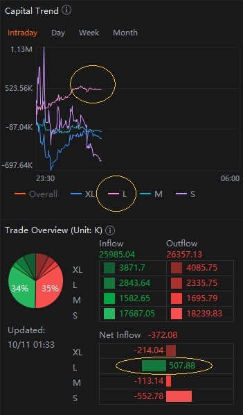 $ブルームズ (BLMZ.US)$ 行く前に、これを見て、そのグループが何を知っているかを見てください。