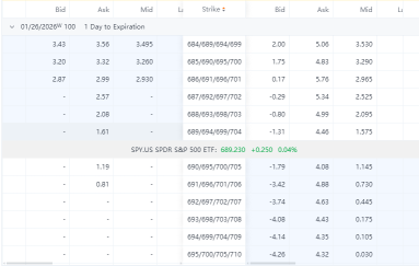 Market is choppy? time to install a "shock absorber"