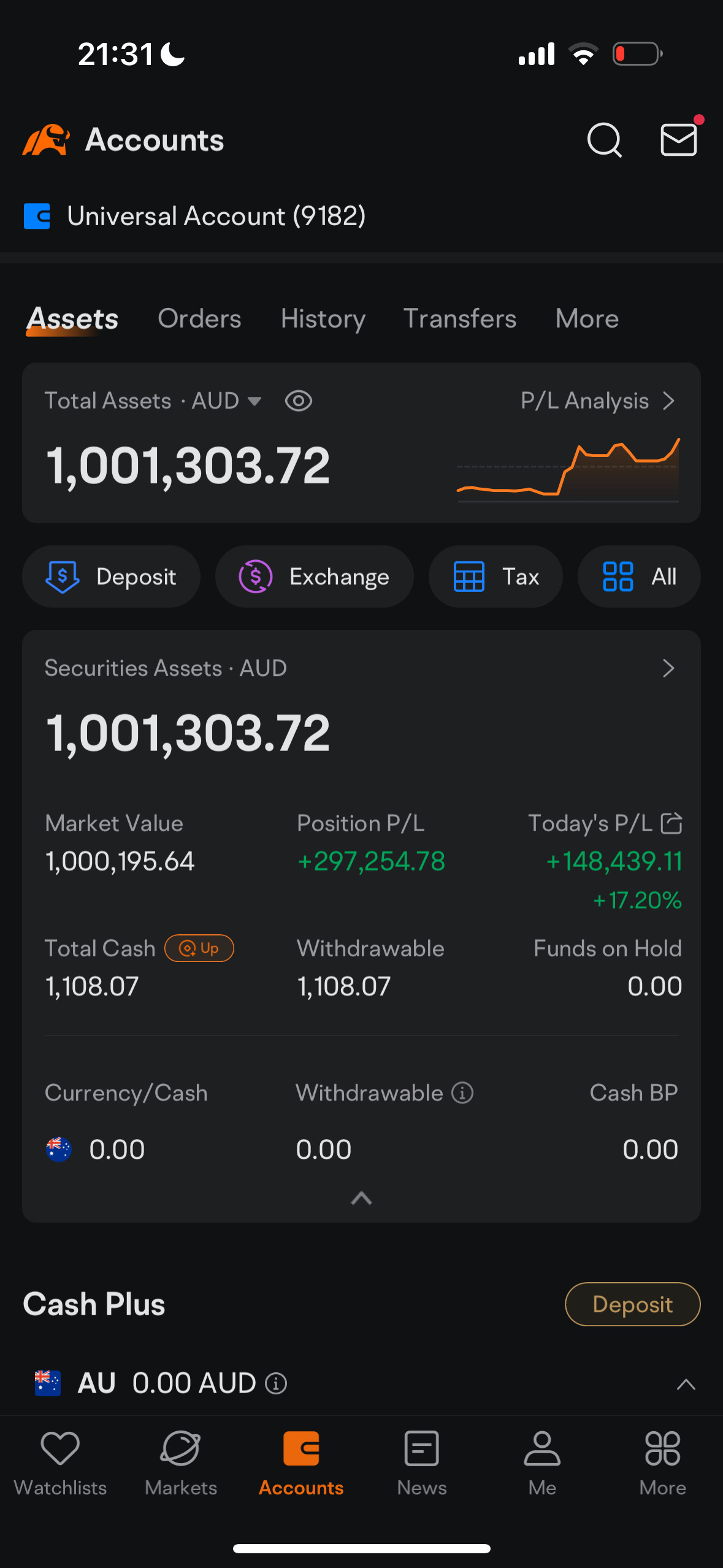 $1m for the first time!