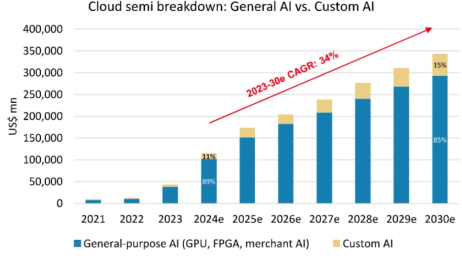 阿里巴巴还能继续运营吗？以及我是如何考虑这些选择的