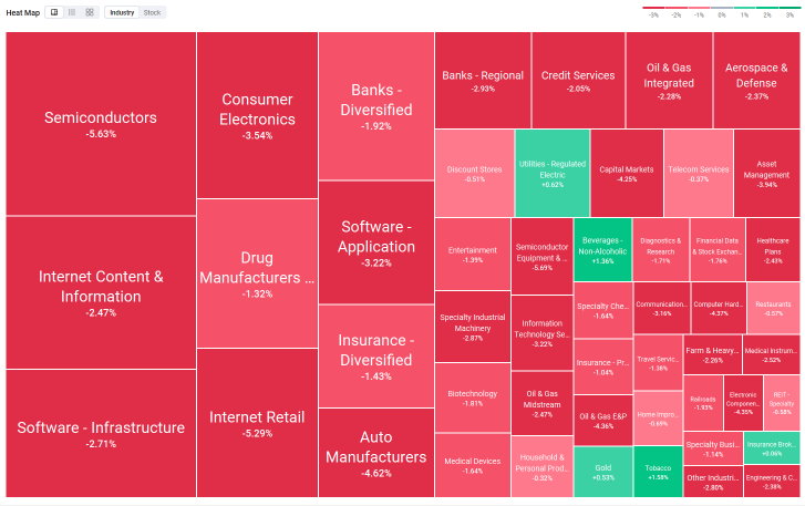 特朗普的關稅威脅使美國股市蒸發1.65萬億美元：期權爲何飆升，大交易商如何對沖