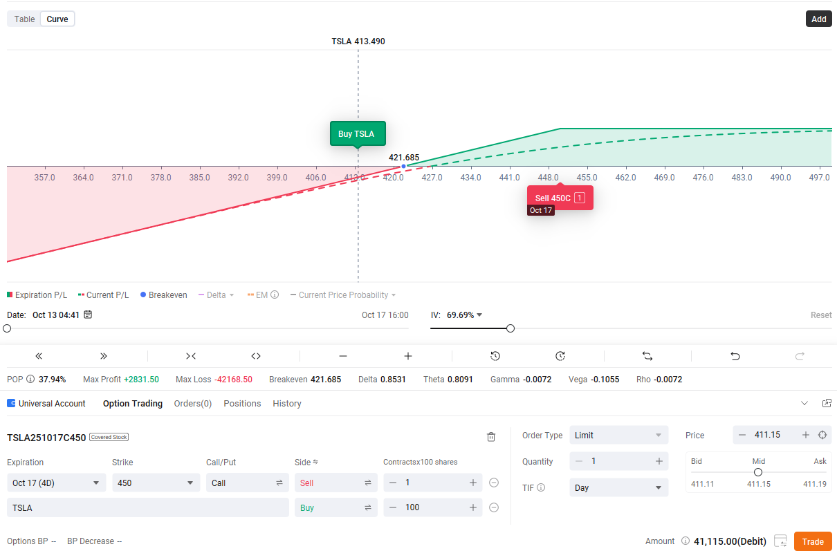 (僅作說明之用,不構成投資建議或保證)