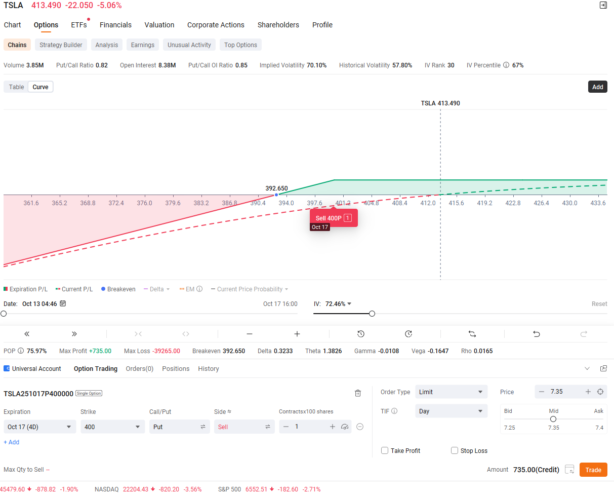 (僅作說明之用,不構成投資建議或保證)