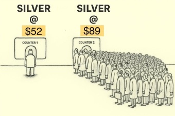 新的拥挤交易：白银年内80%的涨幅暗示更大的上涨空间