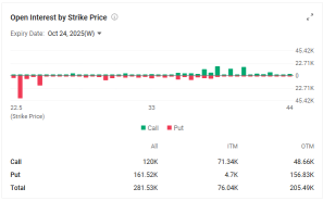 Intel Earnings Preview: 13% Implied Move, Costly Options, and Whale Bets on Deep ITM Calls