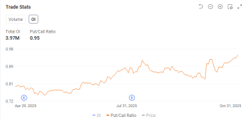 Riding the AI Wave: How to Position in AMD and QCOM Options Ahead of Earnings
