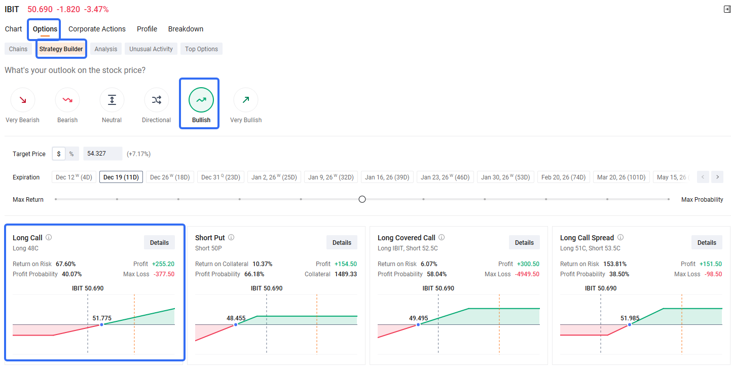 Rate Cut is Coming, More Pump For Crypto - moomoo Community