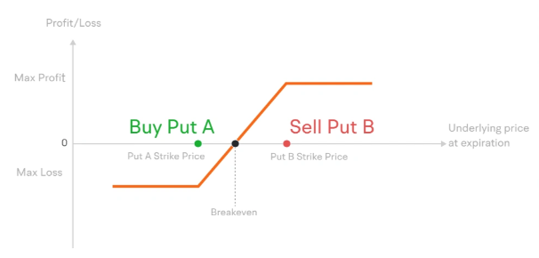 Metal Crash: Panic or Opportunity?