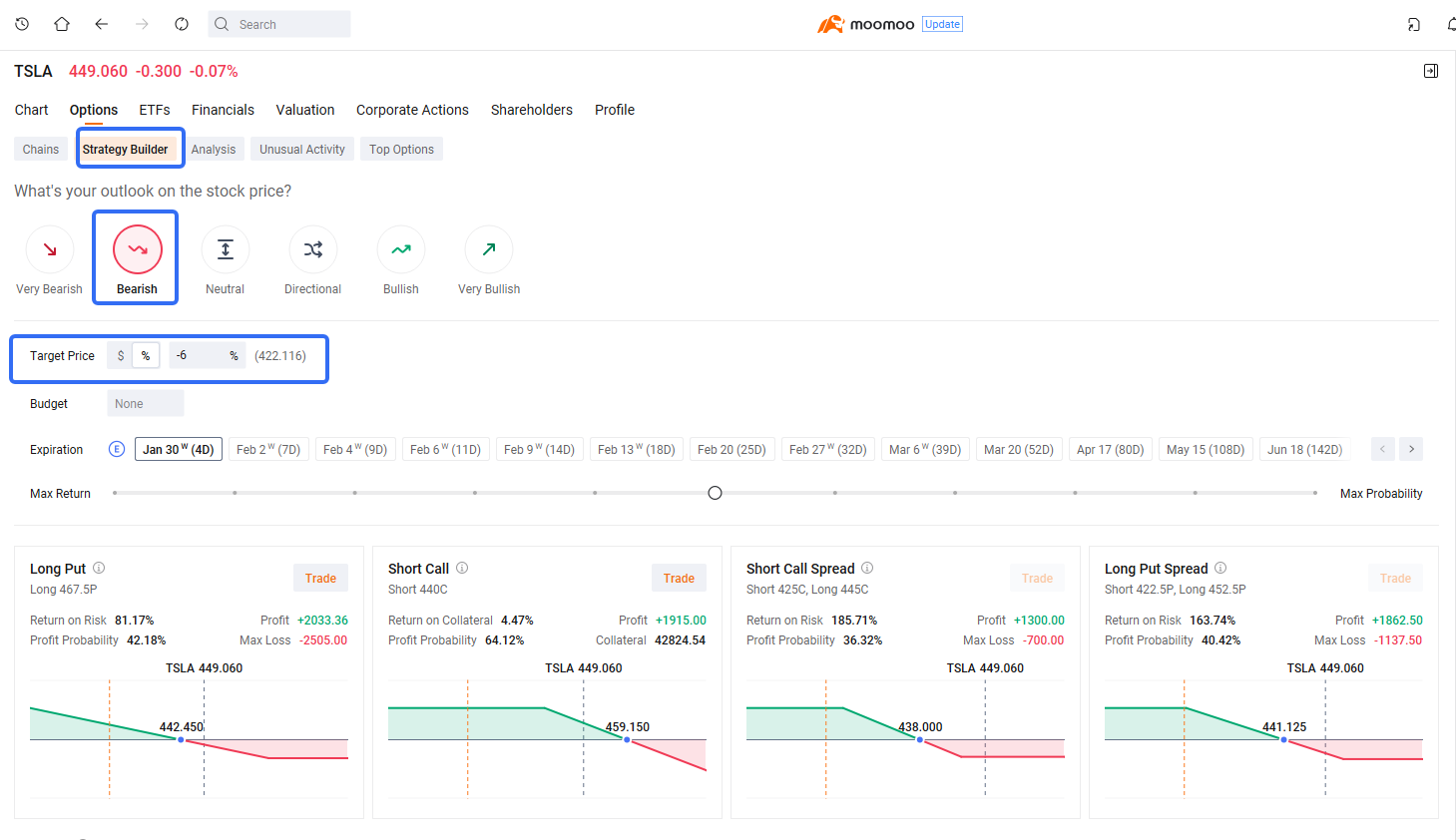 $Tesla (TSLA.US)$ will report Q4 2025 earnings on January 28(WED) after market close. With delivery numbers already disappointing and Wall Street split on the stock, this earnings report could trigger major volatility. Let's break down what matters and how to position yourself. Fundamental: The Good, The Bad, and The AI Catalyst The Bad News is Already Out Tesla delivered 418,000 vehicles in Q4, down 15.6% YoY. This marks the second co...