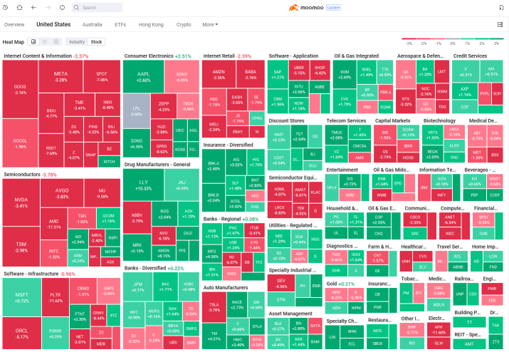 AI Software Crash: Who's Being Wrongly Punished?