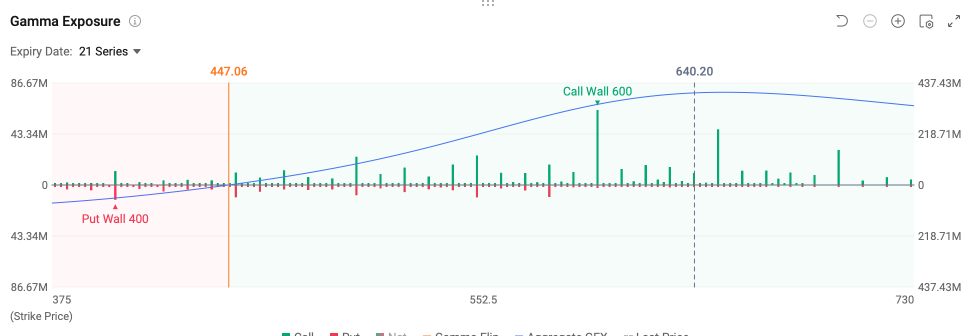 CPU and Memory Stocks Are on Fire. Don't Sell, Get Paid to Hold.