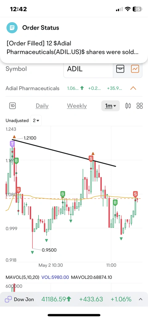 ANOTHER SMALL SCALP