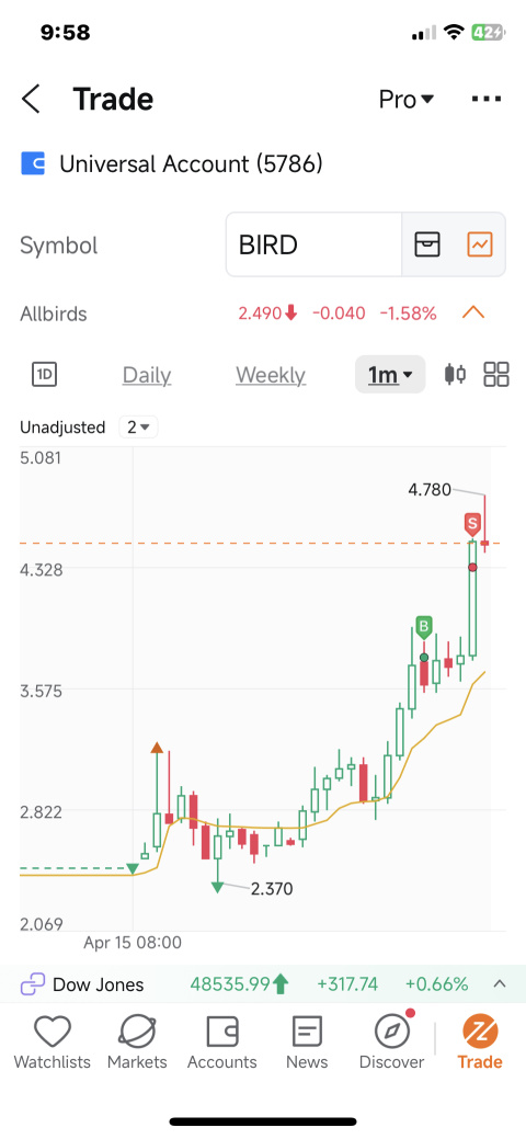 不錯的勝利