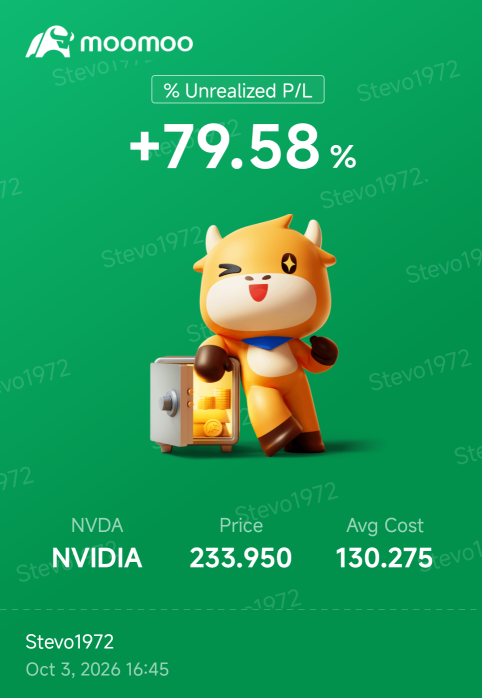 ขอบคุณเทพเจ้าแห่งการเงินจริงๆ สำหรับ NVDA!!