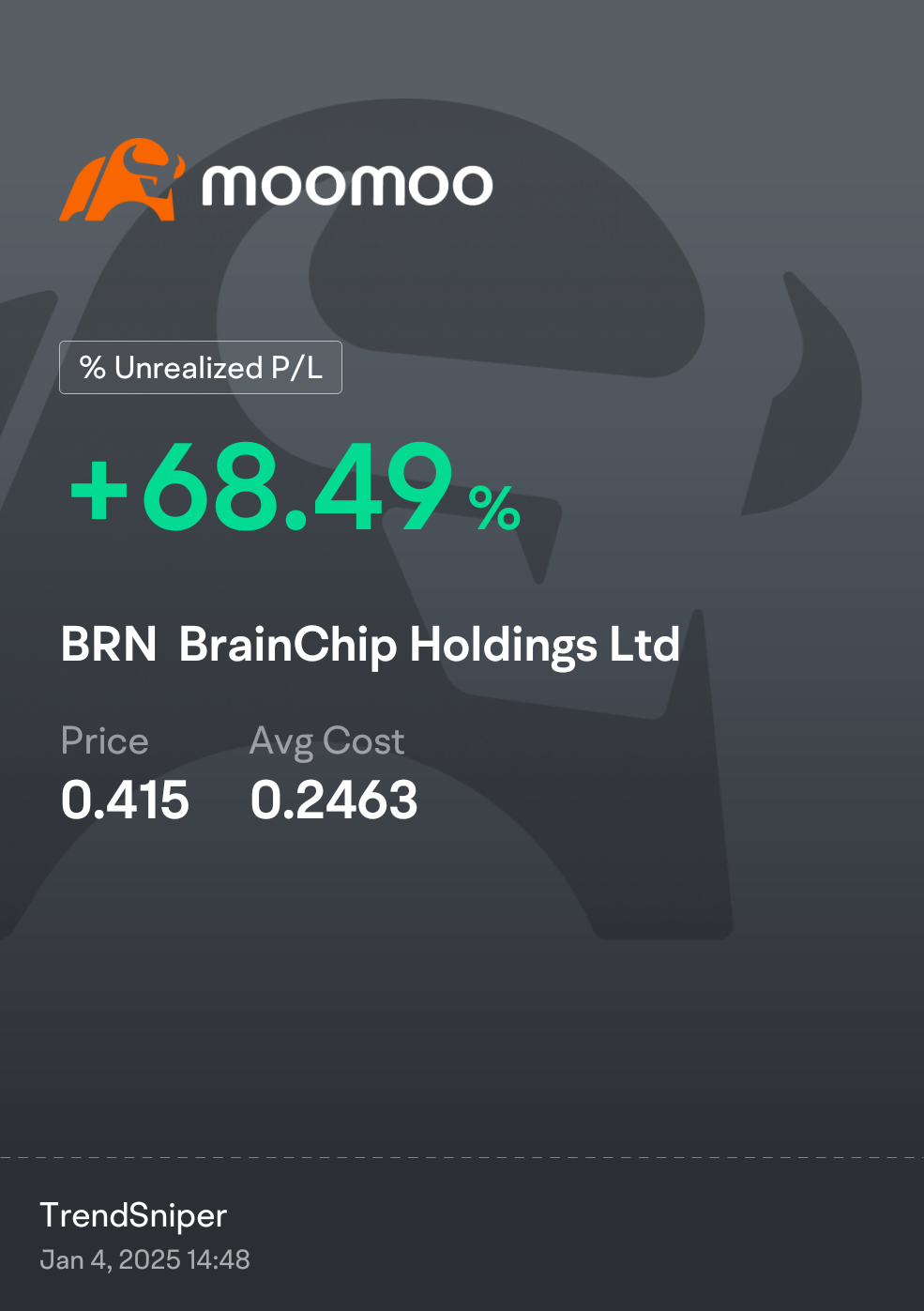 $BrainChip Holdings Ltd (BRN.AU)$