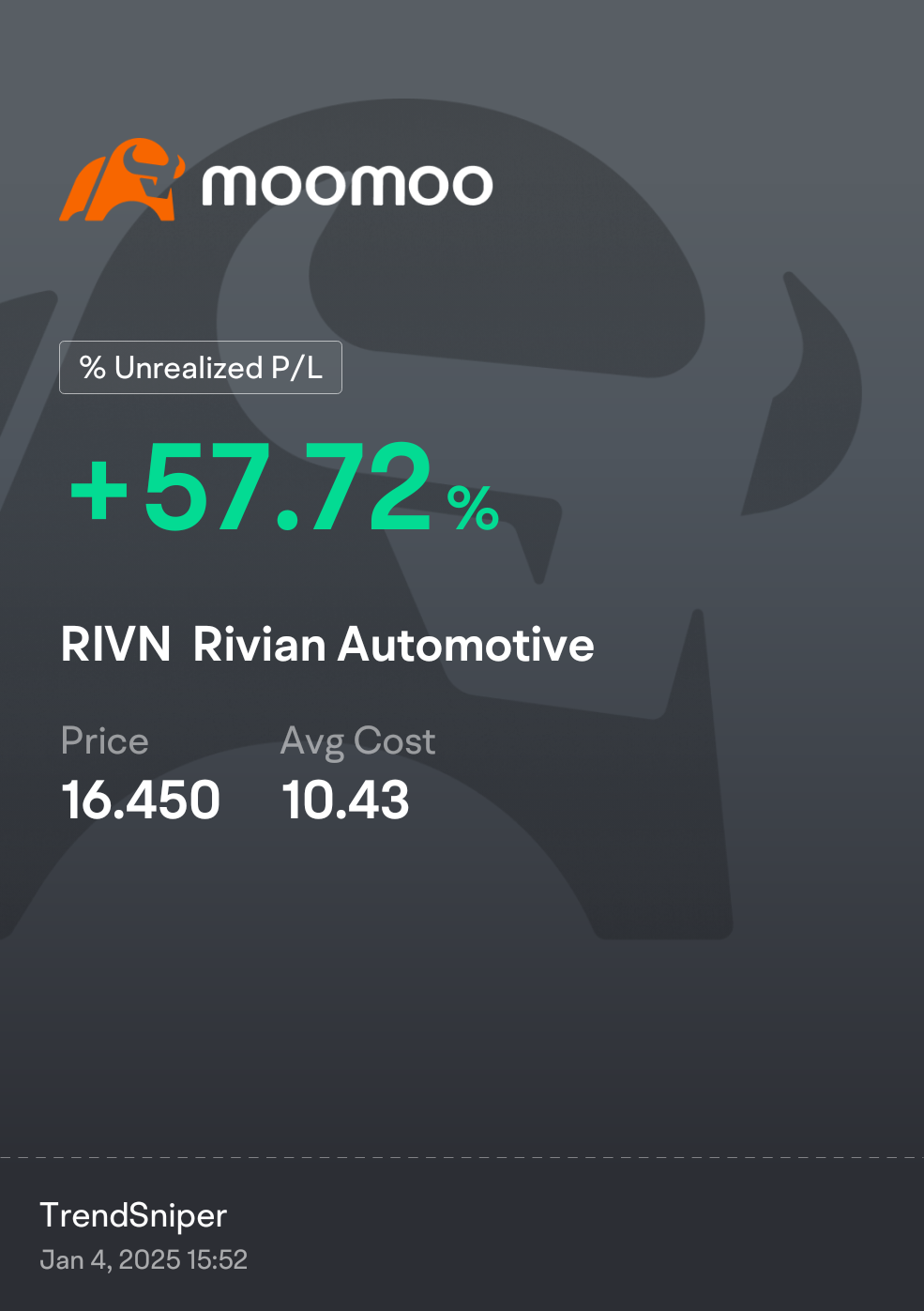 $Rivian Automotive (RIVN.US)$