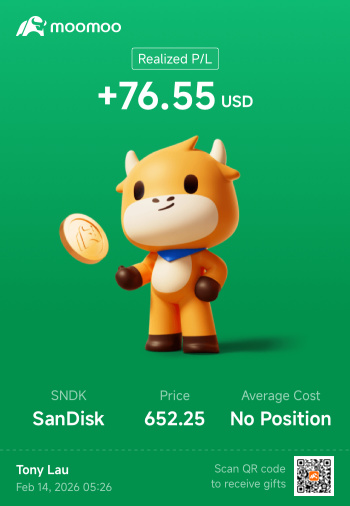 First time day trading