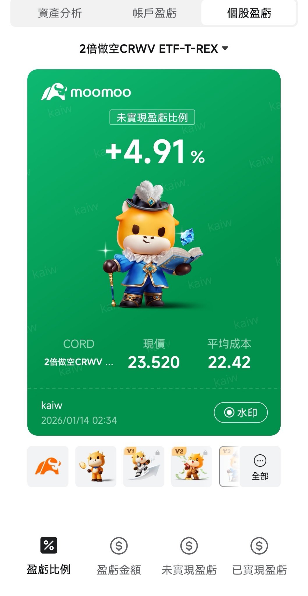 $2倍做空CRWV ETF-T-REX (CORD.US)$ - moomoo 社区