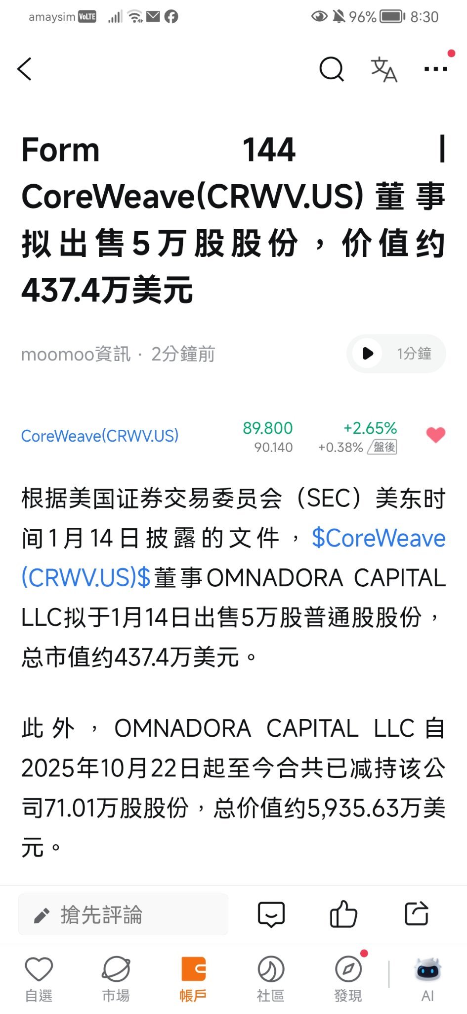 $2倍做空CRWV ETF-T-REX (CORD.US)$ 内部又卖股票， - moomoo 社区