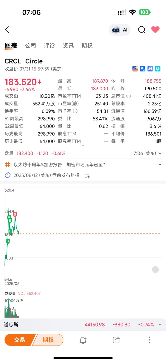 还好跑得快🥹🥹🥹