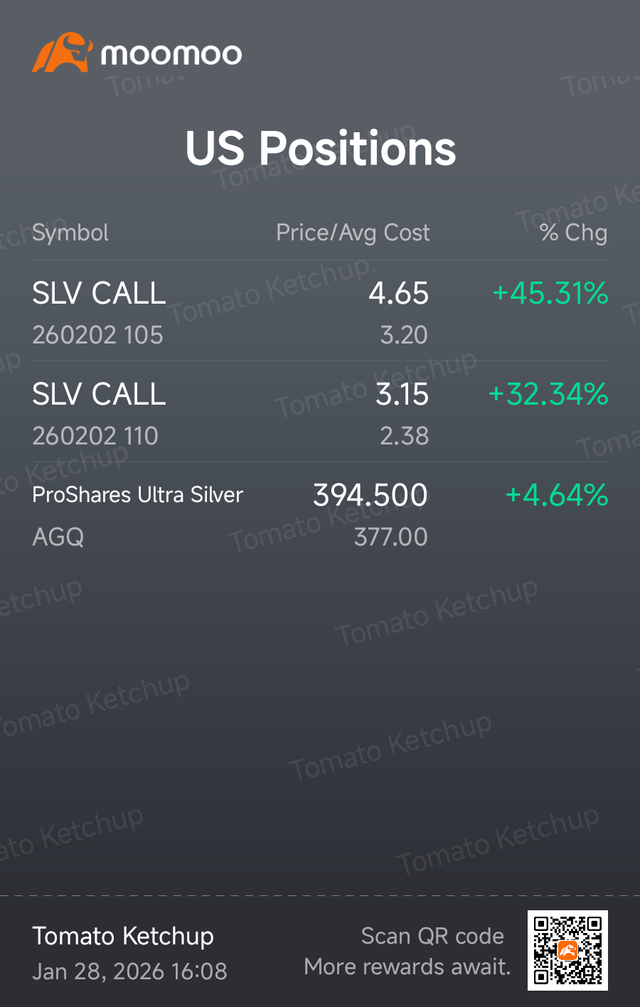99ドルで大部分を売却し、昨夜108ドルで戻ってきました - moomooコミュニティ