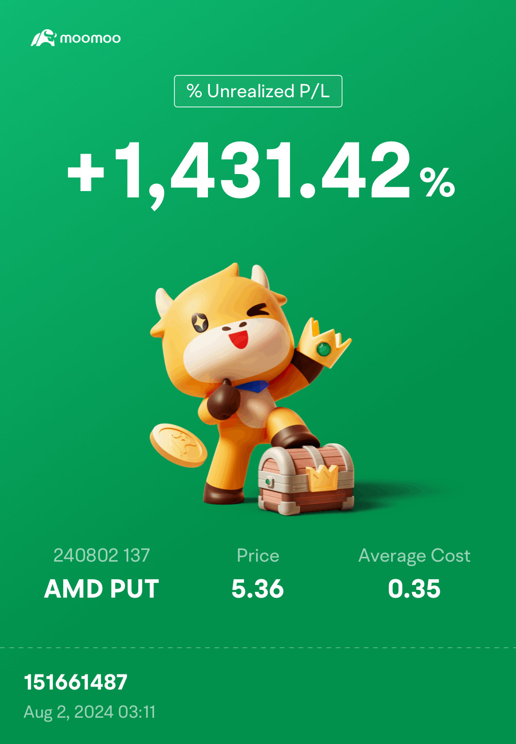 $アドバンスト・マイクロ・デバイシズ (AMD.US)$