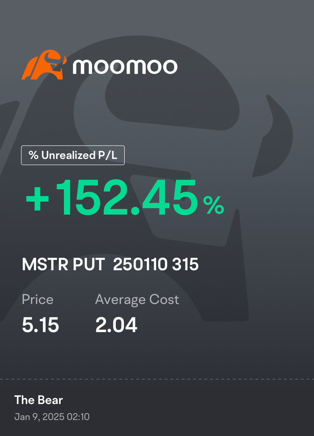 $MicroStrategy (MSTR.US)$ maybe skye was wrong about taking profit 🤔