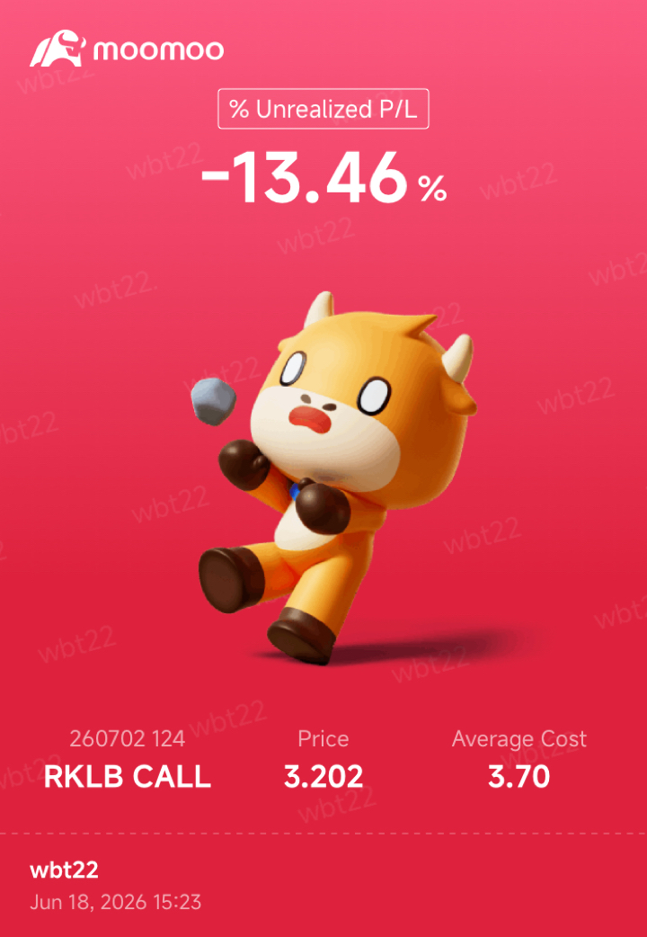 option swing trades + for next session