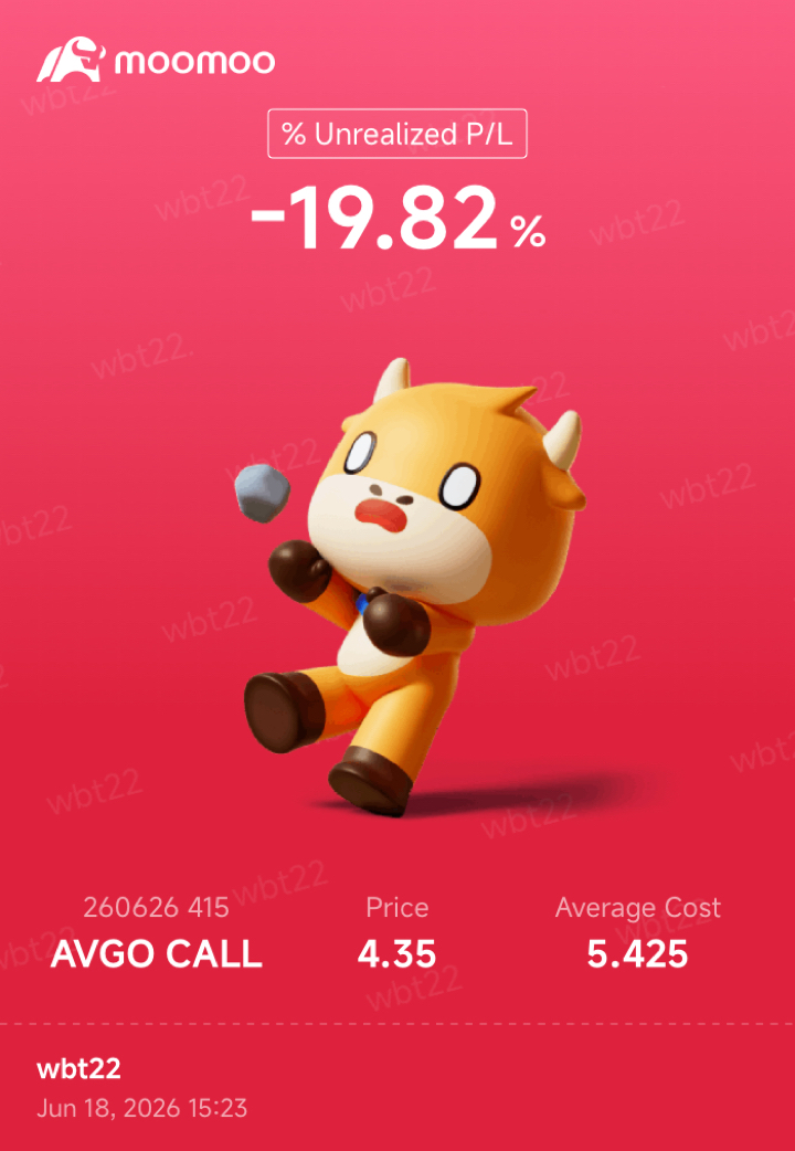 option swing trades + for next session