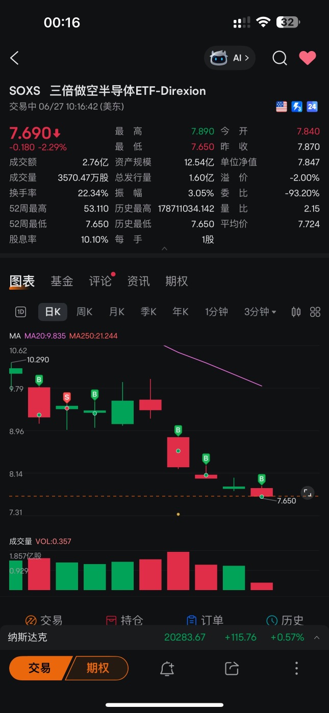 堅持住😭