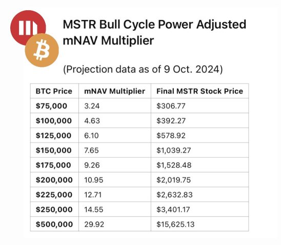 BTCブルビリーバーズボーイズ・フォー・ライフ