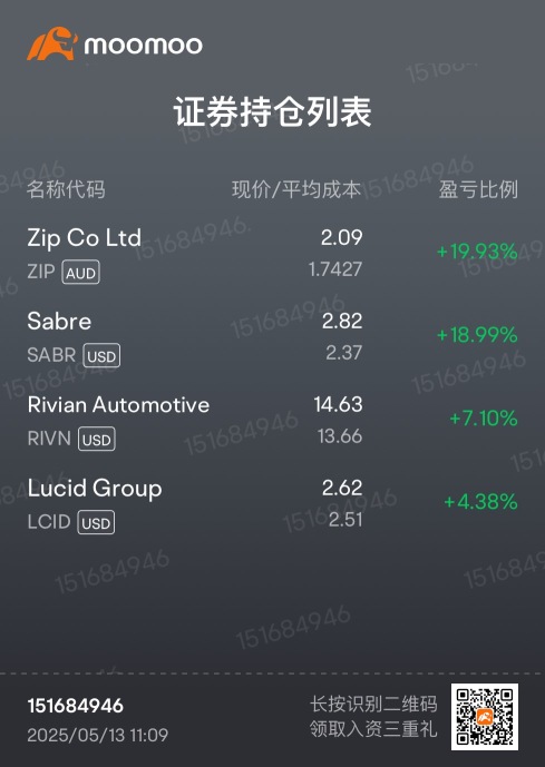 跑路了 新手見好就收了
