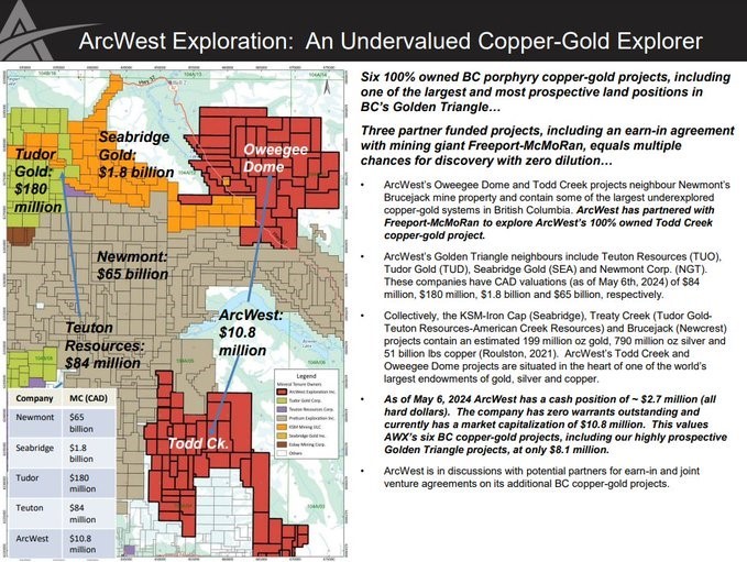 Newmont seems the obvious choice here but don't discount Freeport they're already in the triangle with an option on ArcWest's property immediately adjacent to B...