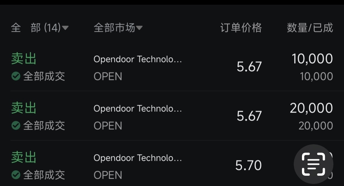 我要暴富@opendoor,低價股+扭虧+減息+AI+網紅Eric