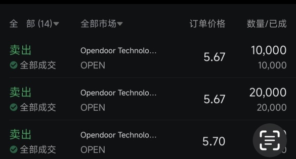 我要暴富@opendoor,低價股+扭虧+減息+AI+網紅Eric