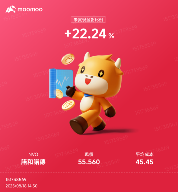 如果现在活出有没有利息可收吗