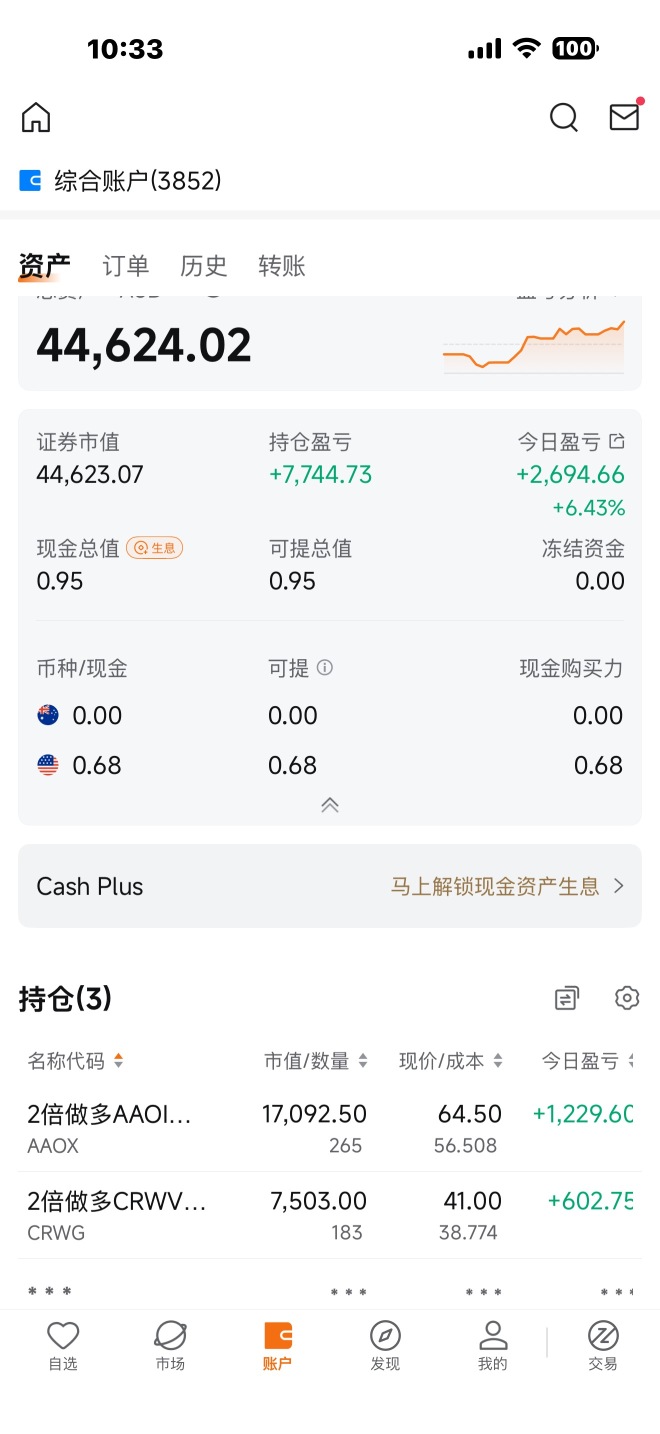 My current full portfolio