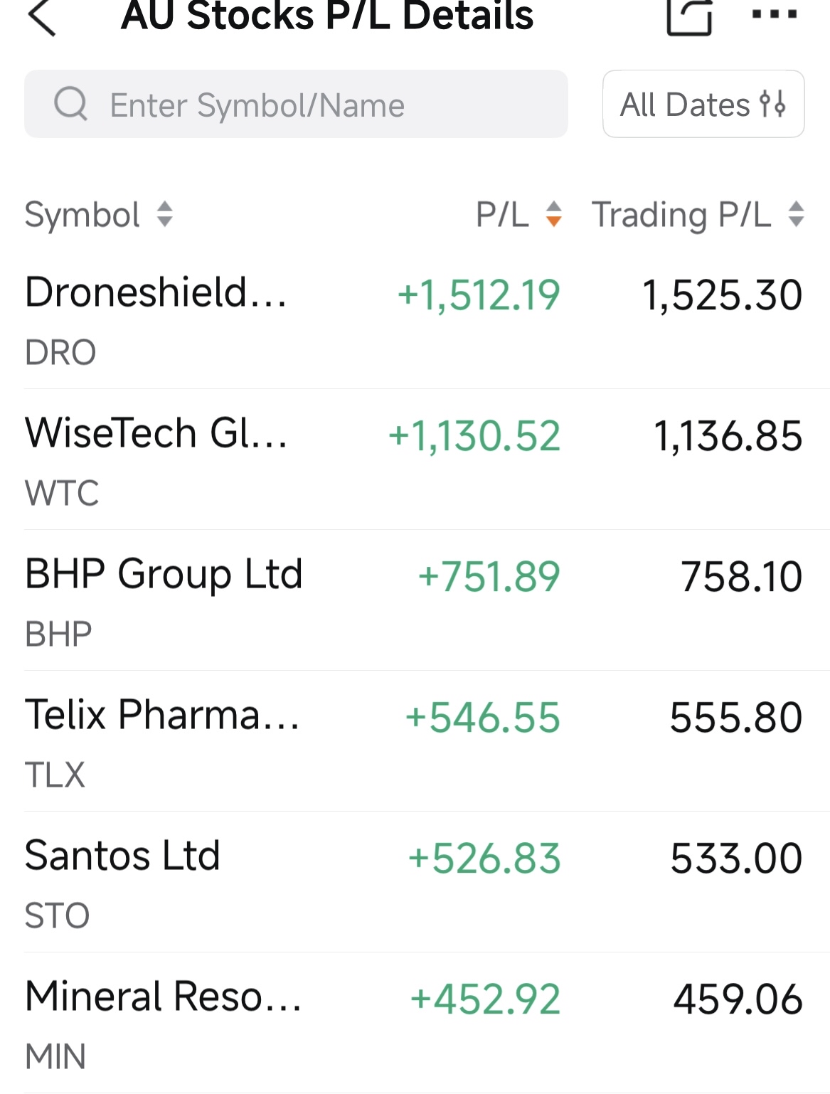 FINALLY USING MOOMOO FOR MY 10k swings this week and leaving the big ones on COMMSEC.