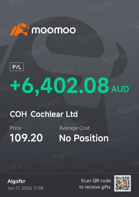 在$100買入，真是無聊透頂的震盪。