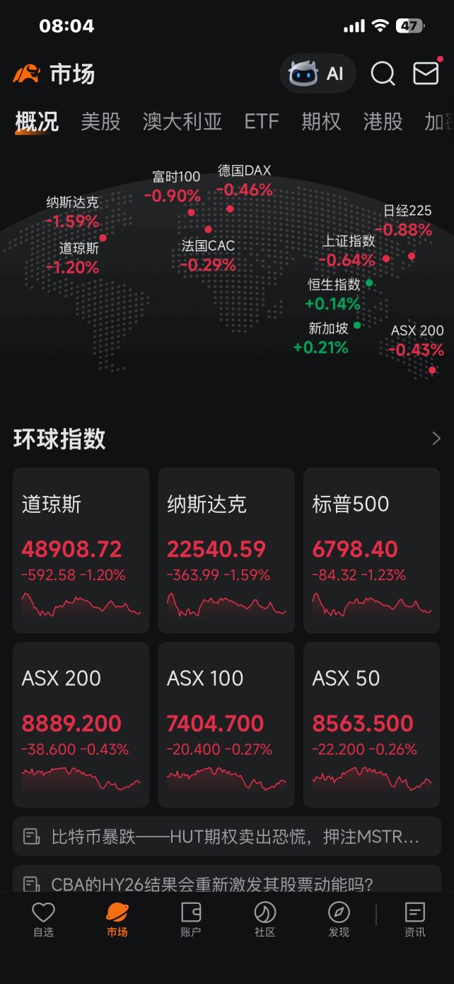 做个标记