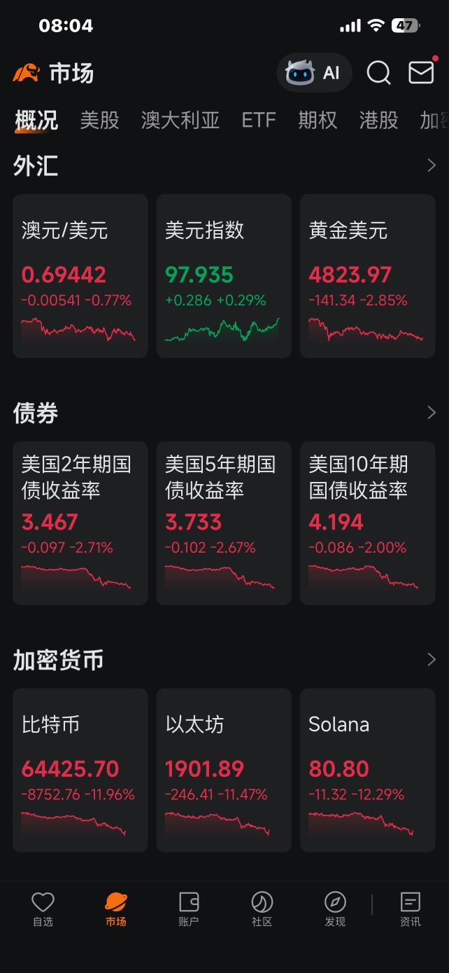 做个标记