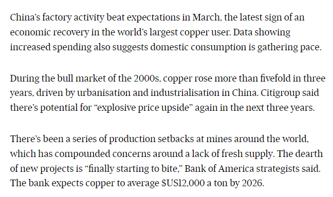 Copper trades near 15-month high as Citi sees ‘explosive’ growth $BHP Group Ltd (BHP.AU)$  $Rio Tinto Ltd (RIO.AU)$$Sandfire Resources Ltd (SFR.AU)$