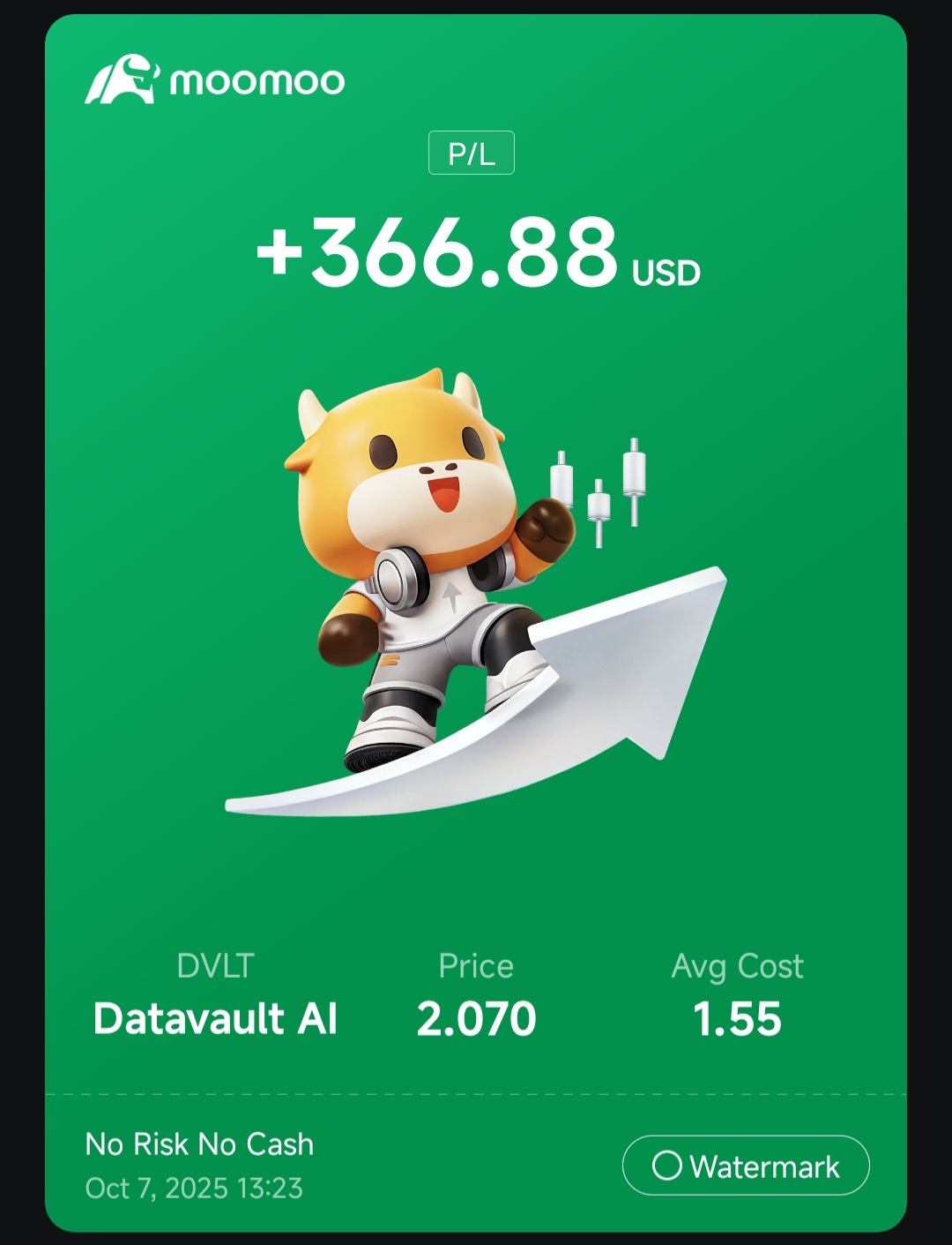 $Datavault AI (DVLT.US)$