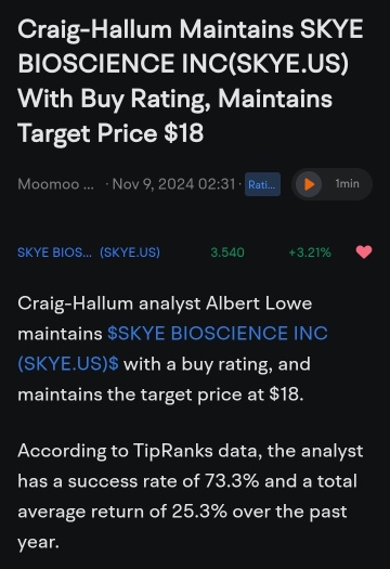 Withe targets like these, Skye's the limit