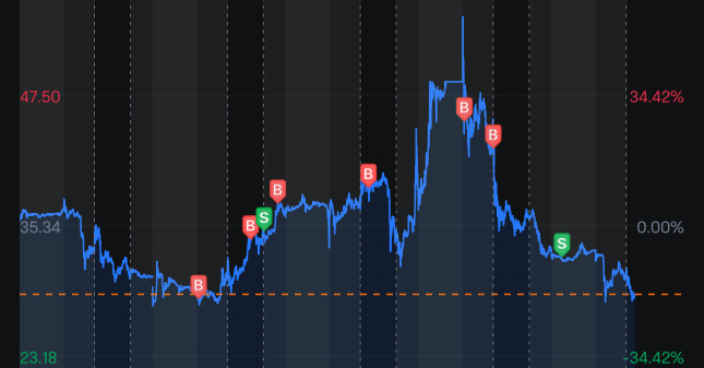 灯光亮起，派对结束了